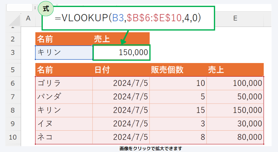 IFとVLOOKUPを使って一致した場合の処理方法 1 %E5%85%B7%E4%BD%93%E4%BE%8B%EF%BC%91